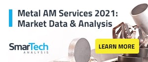 Metal Am services Smartech Analysis