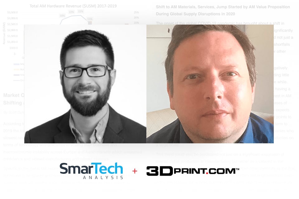 SmartTech + 3DPrint.com