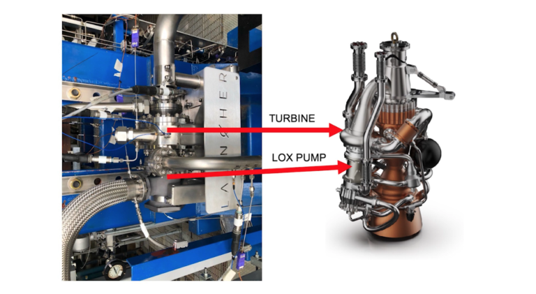 Launcher 3D Prints First LOX Turbopump For Rocket Engine Using VELO3D's ...