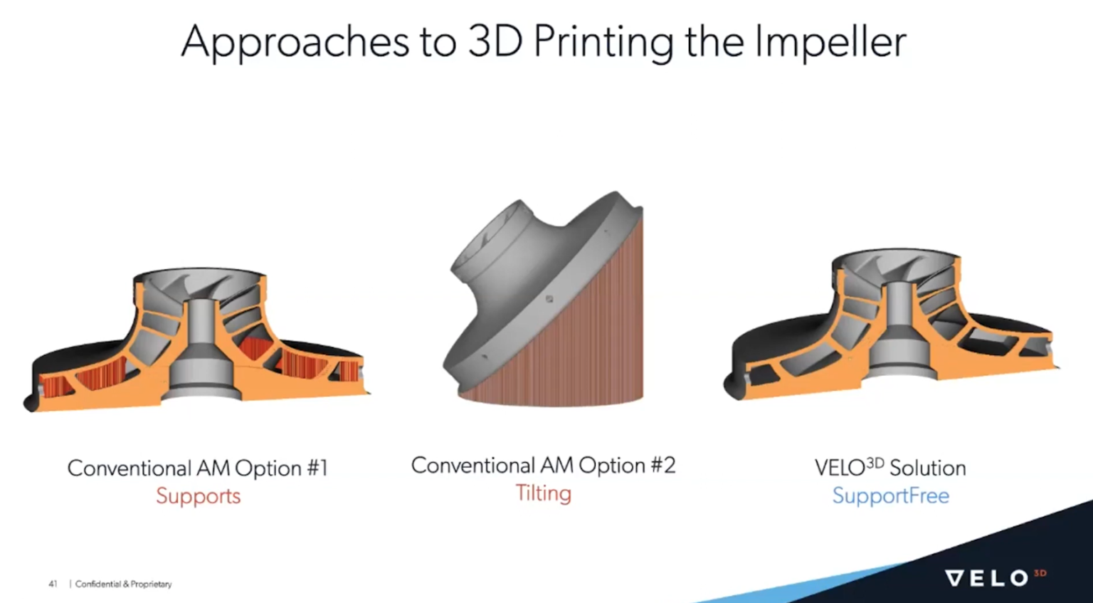 Launcher 3D Prints First LOX Turbopump For Rocket Engine Using VELO3D's ...