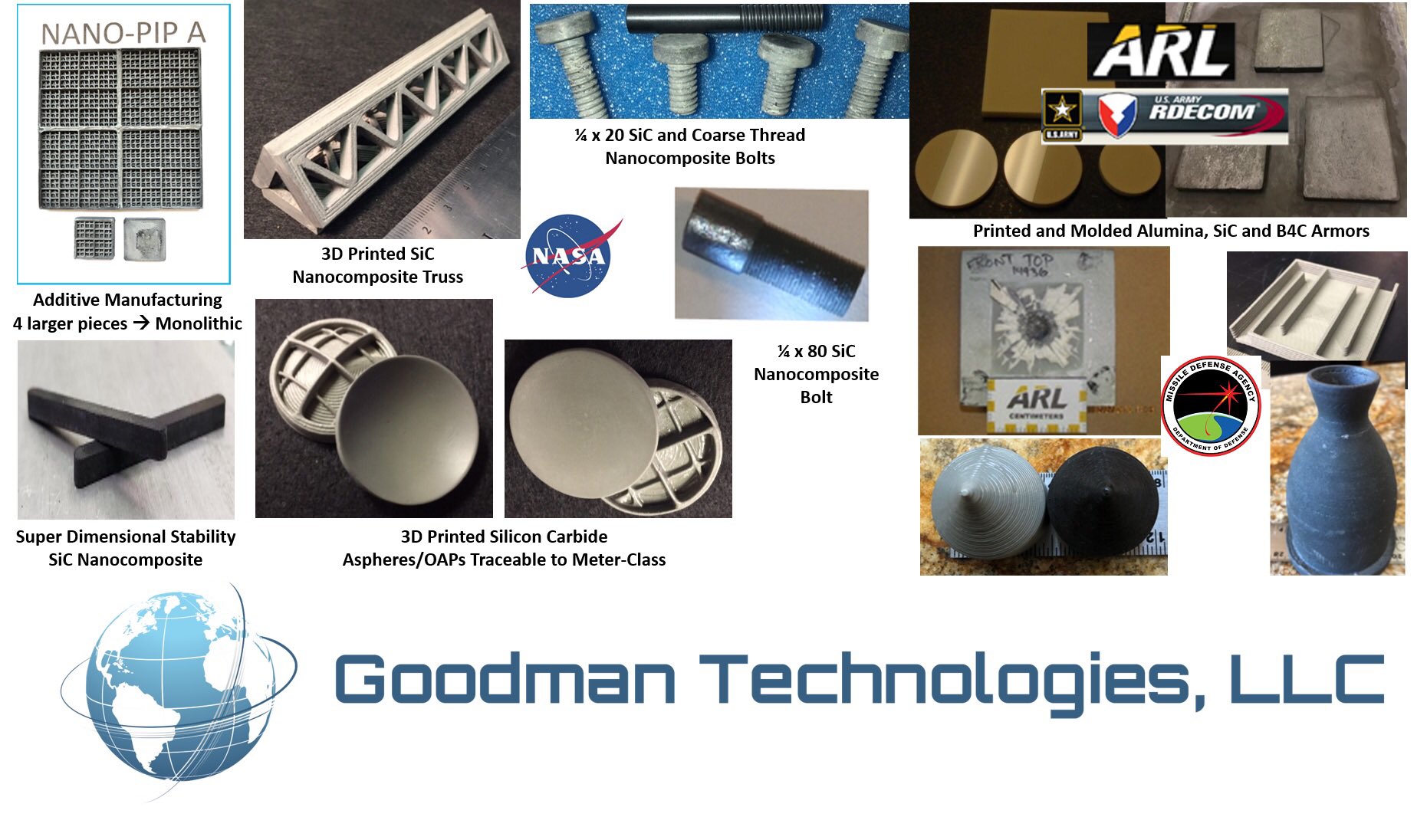 Examples of 3D printed parts for space by Goodman Technologies.