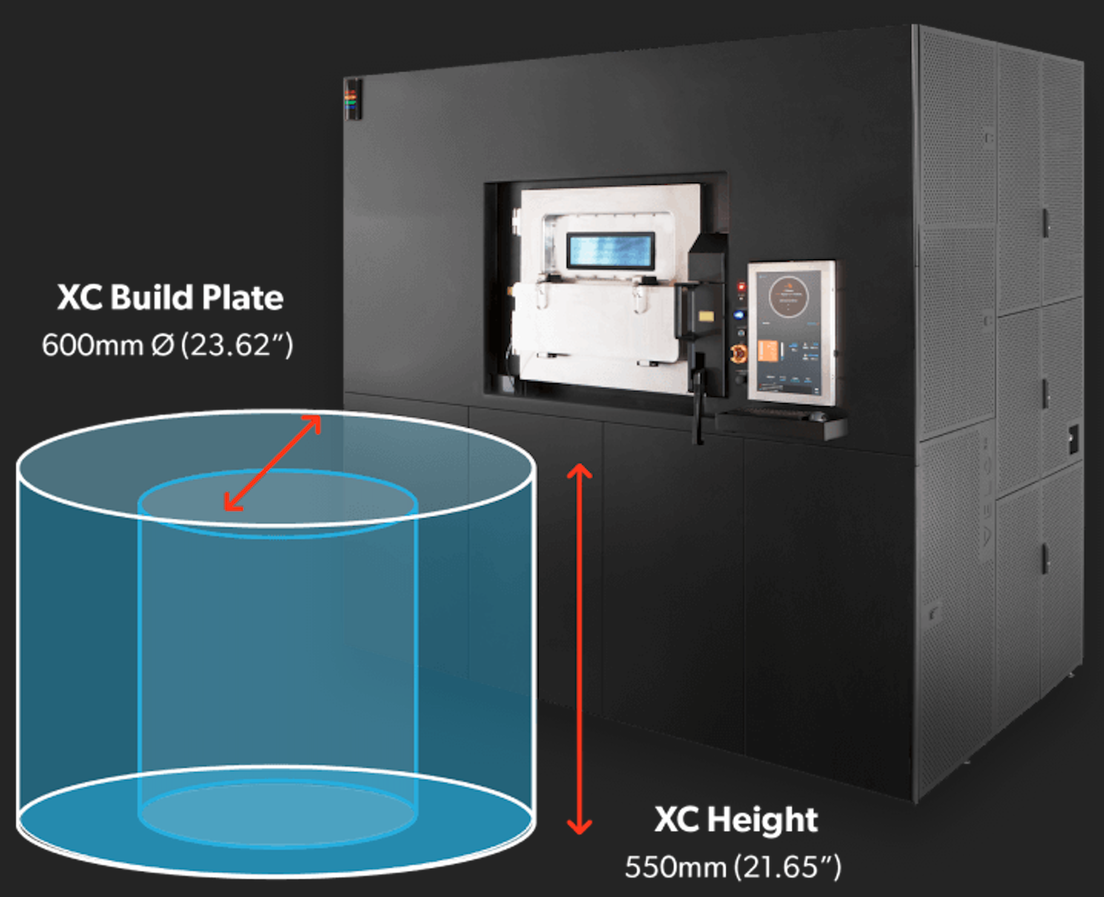 Large Format 3D Printer Is A Serious Engineering Challenge