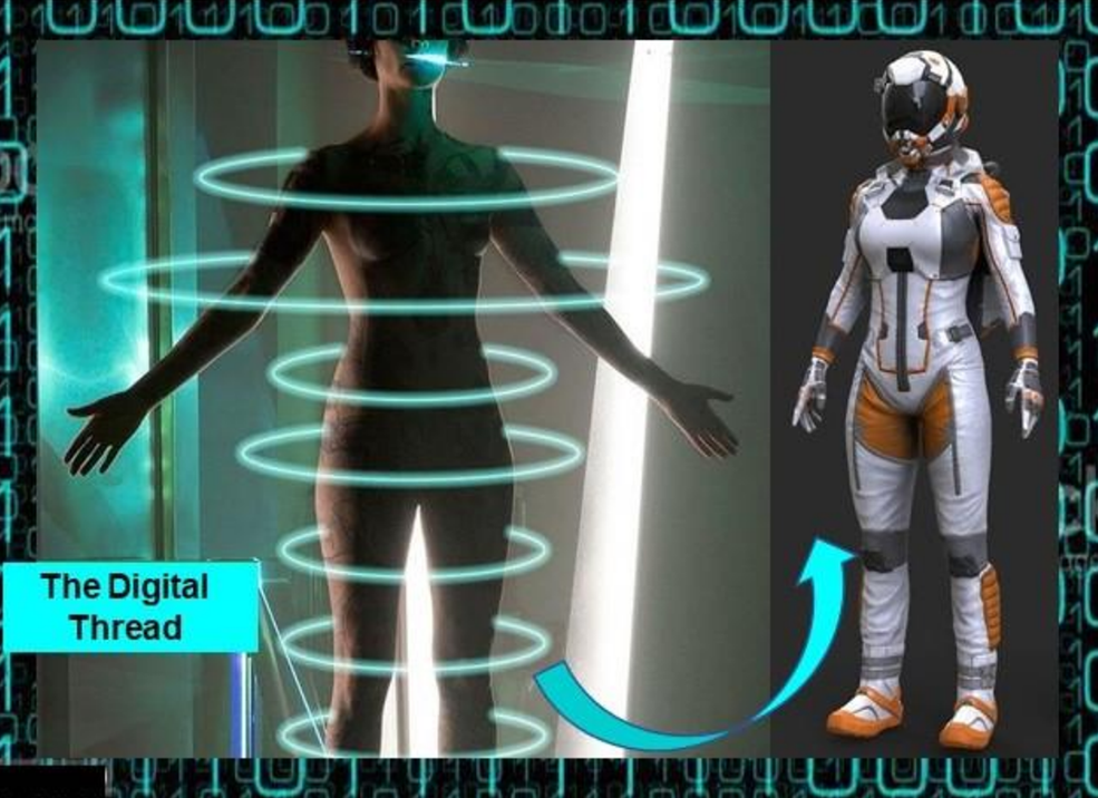Graphic depiction of the Spacesuit Digital Thread concept. 