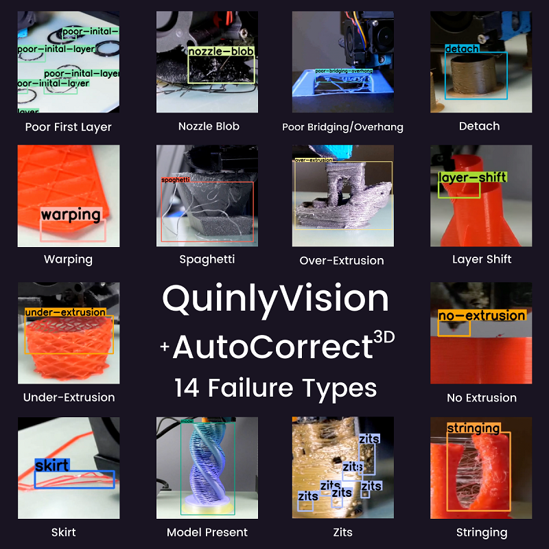 hektar Studerende synonymordbog 3DQue's QuinlyVision Automates 3D Print Failure Detection - 3DPrint.com |  The Voice of 3D Printing / Additive Manufacturing