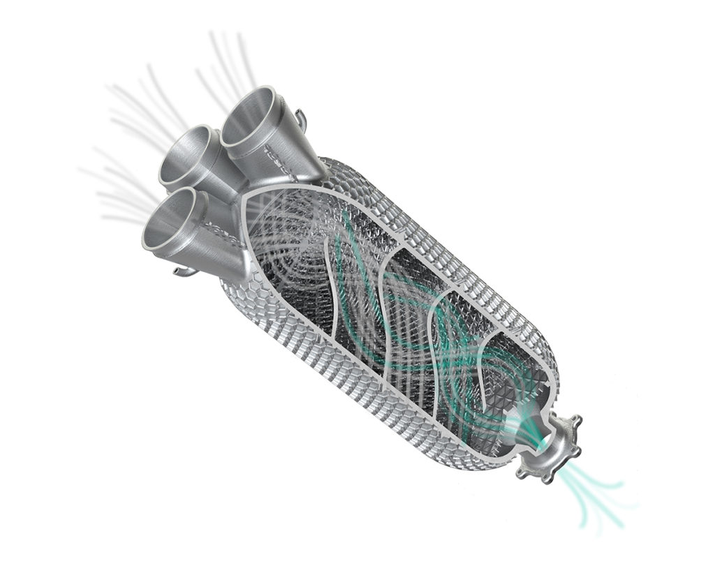 The Role of Additive Manufacturing in Combatting Climate Change ...
