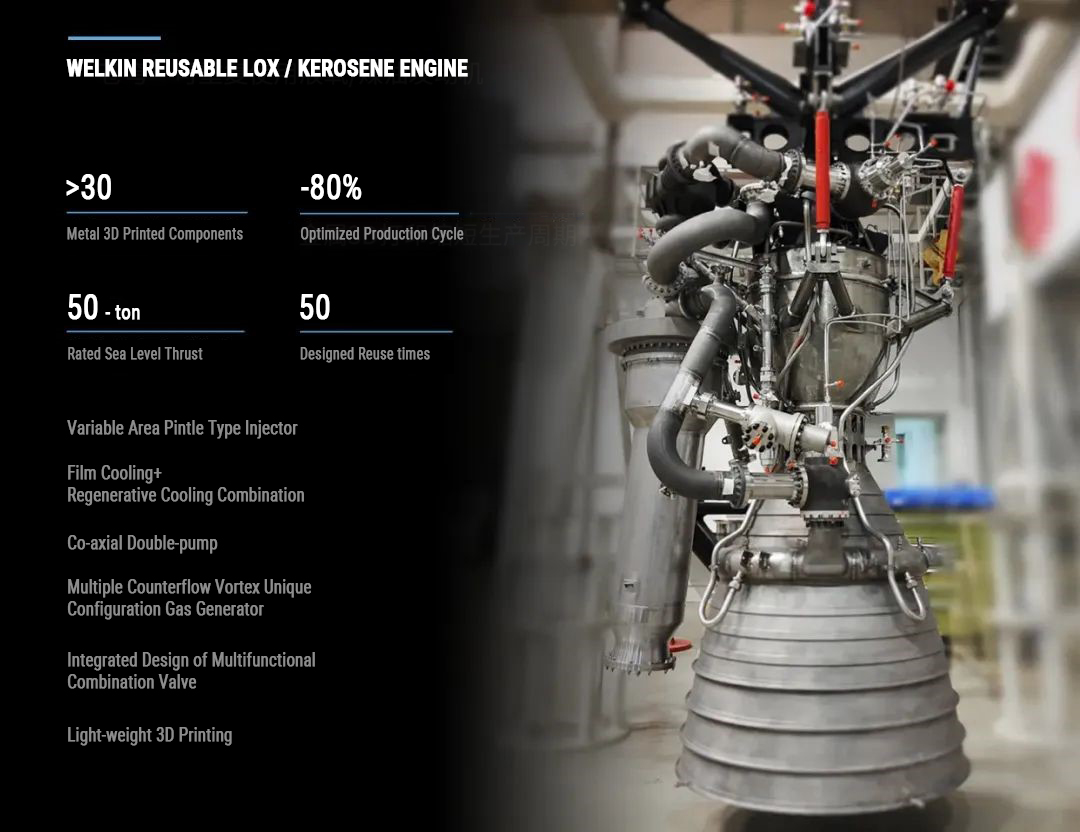 Are SpaceX engines 3D printed?