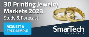 Jewelry 2023
