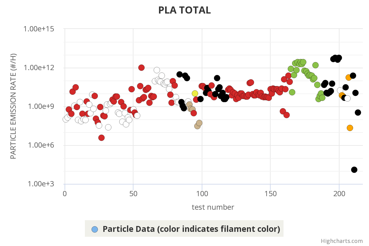 Chemical Insights Research Institute Introduces A New Interactive Data