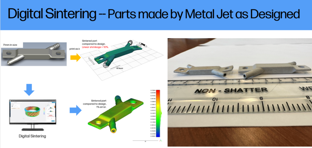 HP Uses NVIDIA AI to Speed up Metal 3D Printing - 3DPrint.com ...