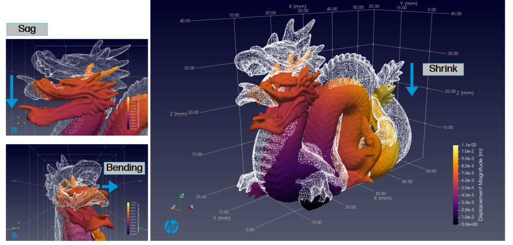 HP Uses NVIDIA AI to Speed up Metal 3D Printing - 3DPrint.com ...
