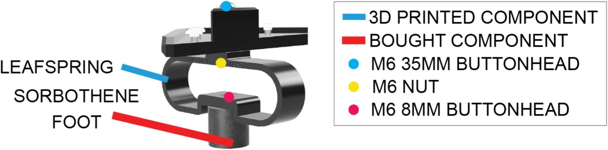 Open Source Lab Instrument with 3D Printed Components Autonomously ...
