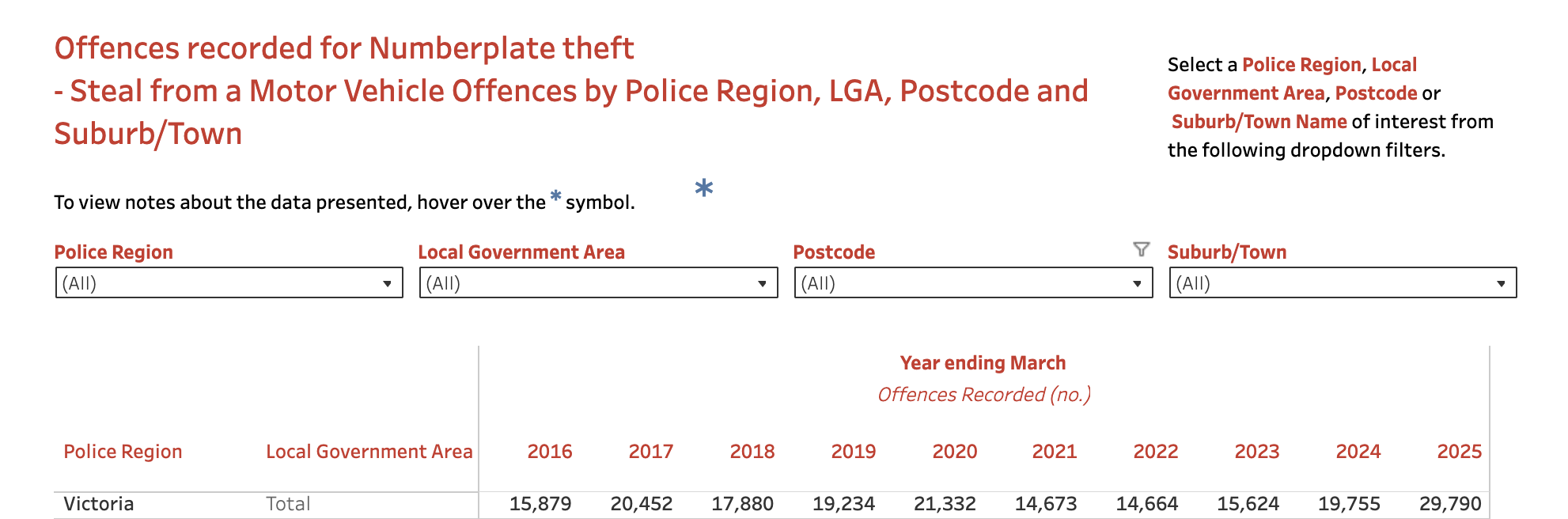 OUTLAW3D: Australia Withdraws Thousands of Fines Amid 3D Printed Plate Surge3DPrint.com | Additive Manufacturing Business 4 Screenshot 2025 08 13 at 12.18.08%E2%80%AFPM
