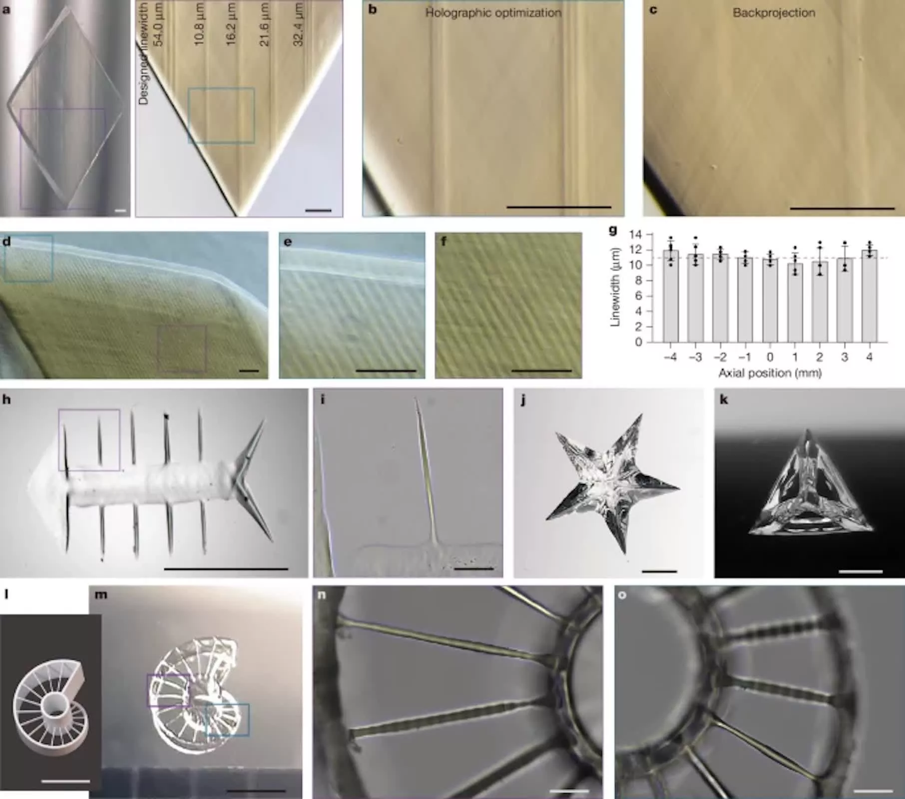 3D Printing News Briefs, February 28, 2026: Sales Partner, Holographic 3D Printing, & More3DPrint.com | Additive Manufacturing Business 5 2026 02 16 image 3