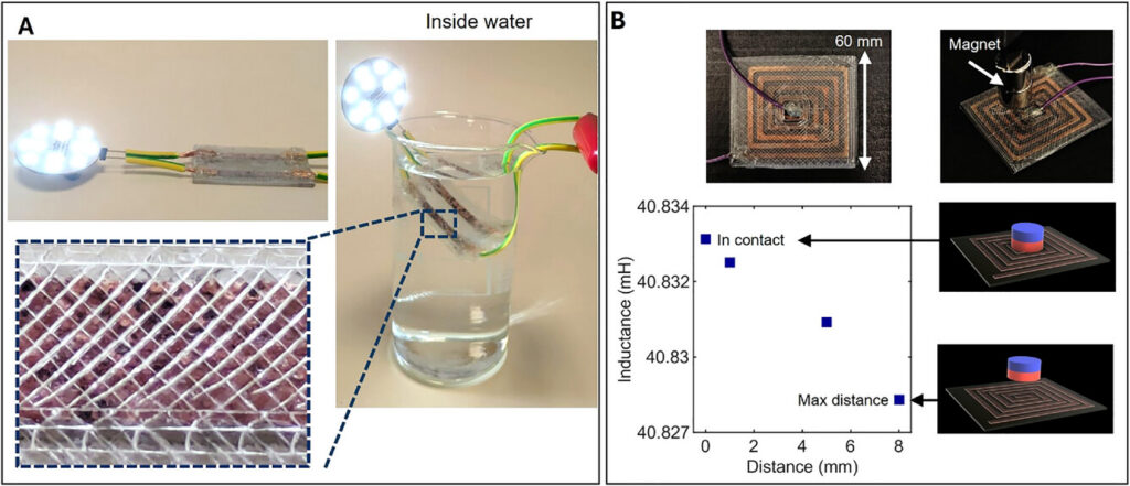 Bambu Lab A1 Used to Directly 3D Print Copper Electroplated Parts3DPrint.com | Additive Manufacturing Business 5 admt70854 fig 0007 m