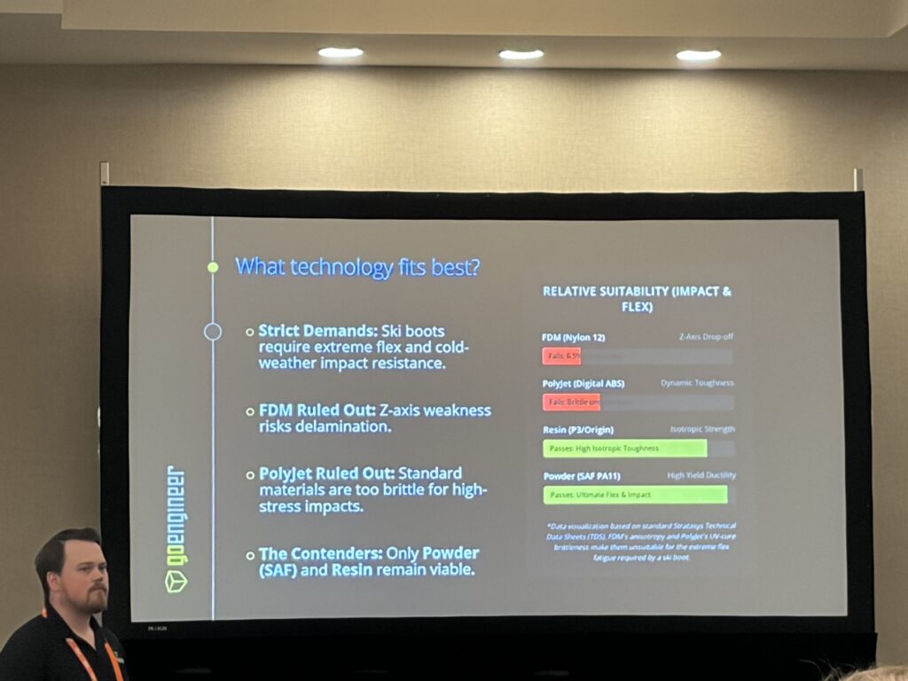 The Magic of AMUG as Reported by a First-Time Attendee3DPrint.com | Additive Manufacturing Business 14 IMG 2902