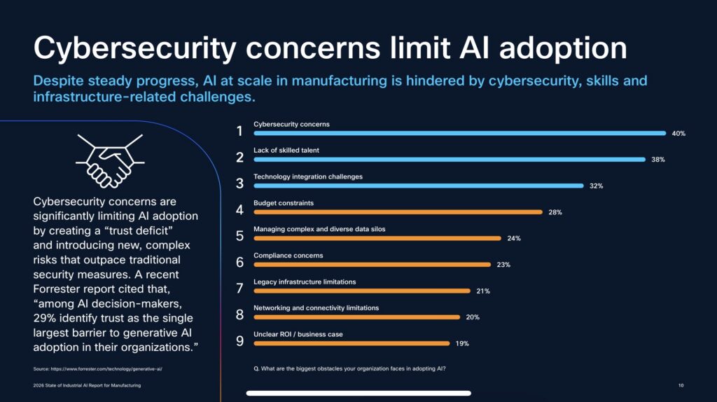 Everything is Connected: Cisco’s Samuel Pasquier Explains the Relevance of the IIoT Revolution to AM’s Growth Trajectory3DPrint.com | Additive Manufacturing Business 4 IMG 8166