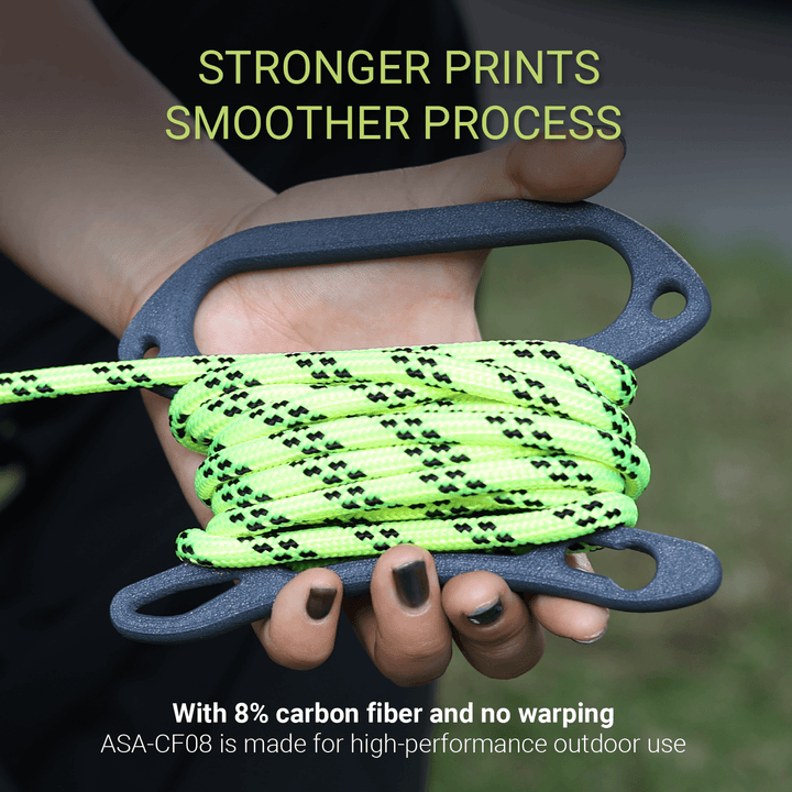 Polymaker Goes Direct in Europe3DPrint.com | Additive Manufacturing Business 3 asa cf08 stronger