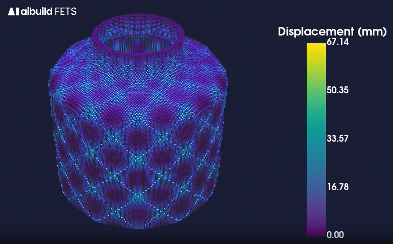 Aibuild FETS Displacement