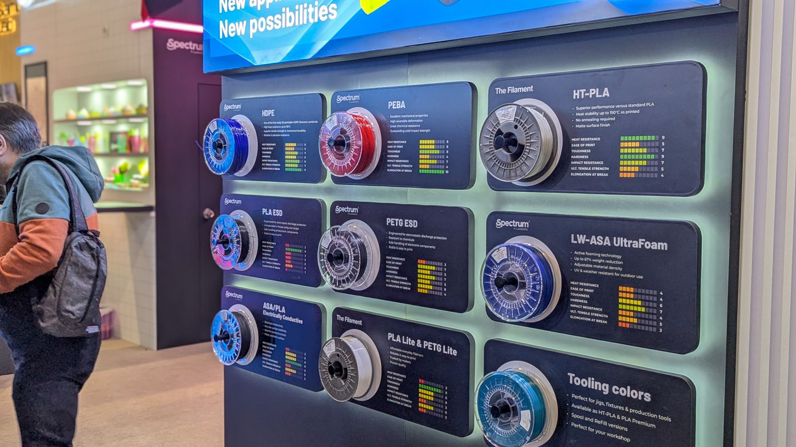 Spectrum Filaments Gets Investment: How They Could Win in Filament