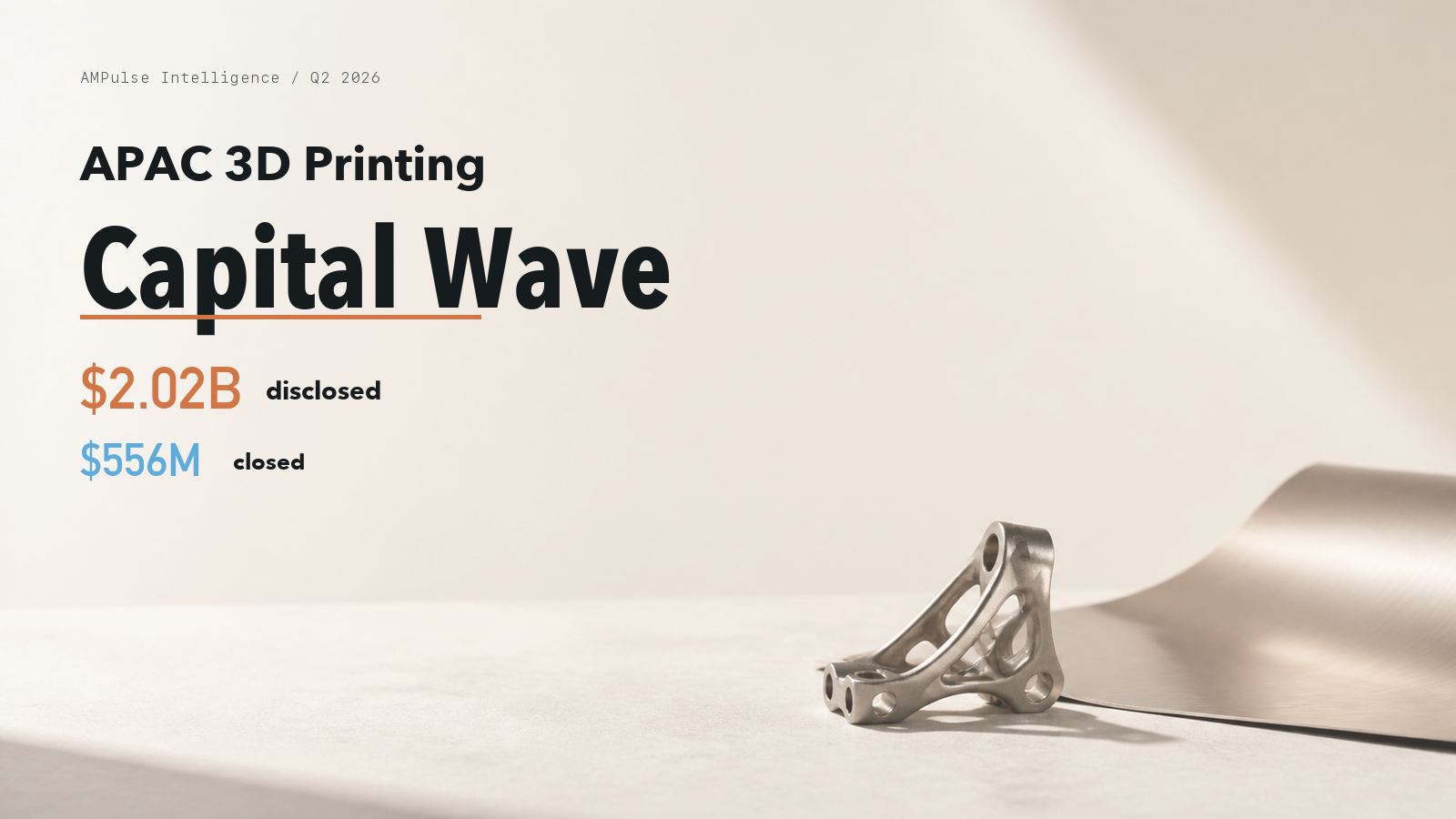 APAC’s 3D Printing Capital Wave Is Bigger Than Venture Funding