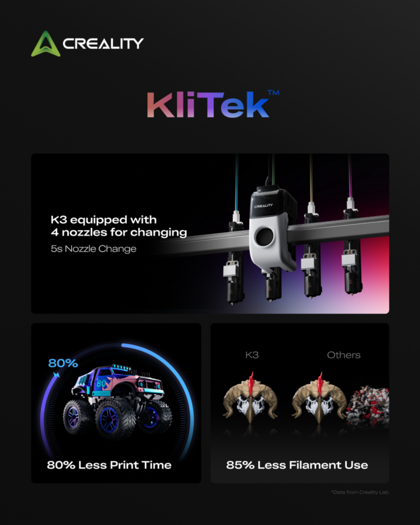 Creality K3 Opens for Pre-Order at $849, Advancing Multi-Color 3D Printing3DPrint.com | Additive Manufacturing Business 4 Screenshot 2026 10 14 at 1.37.21 PM